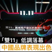 2020化妆品品牌排行榜(2020化妆品品牌排行榜前十名)