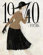 100年间女性的服装(一百年后的衣服)