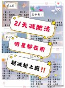 21天减肥方法是什么(21天减肥方法是什么样的)