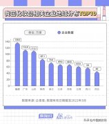 我国国货化妆品牌排行榜(中国国货化妆品牌一览表)