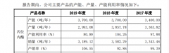 中国香精化妆品品牌排行榜(香精厂家)